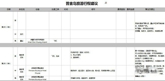 查看照片详细信息 天下民宿
