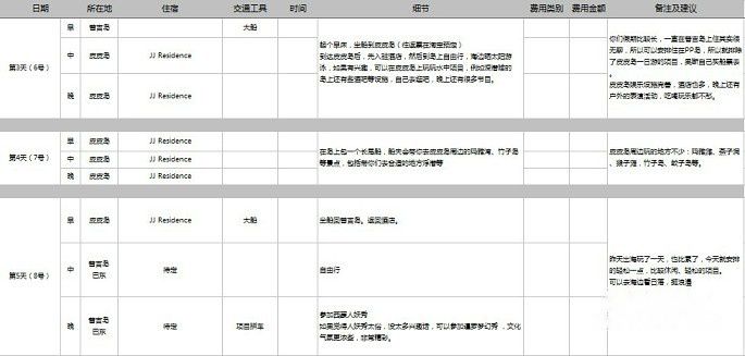 查看照片详细信息 天下民宿