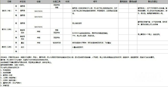 查看照片详细信息 天下民宿