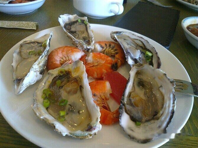 查看照片详细信息 天下民宿