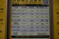 巴蜀行(7) 武侯祠