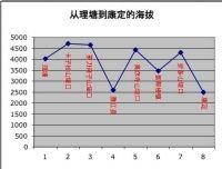 梦萦垭口 （七）卡子拉垭口
