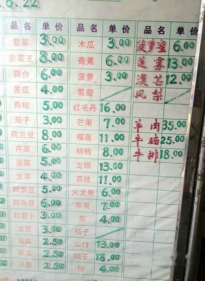 三亚旅游攻略图片