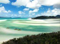 阳光之州昆士兰2：畅享避世白天堂